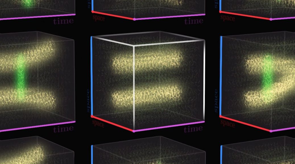 Visualizing Quantum Field Theory: Animation And Explanation